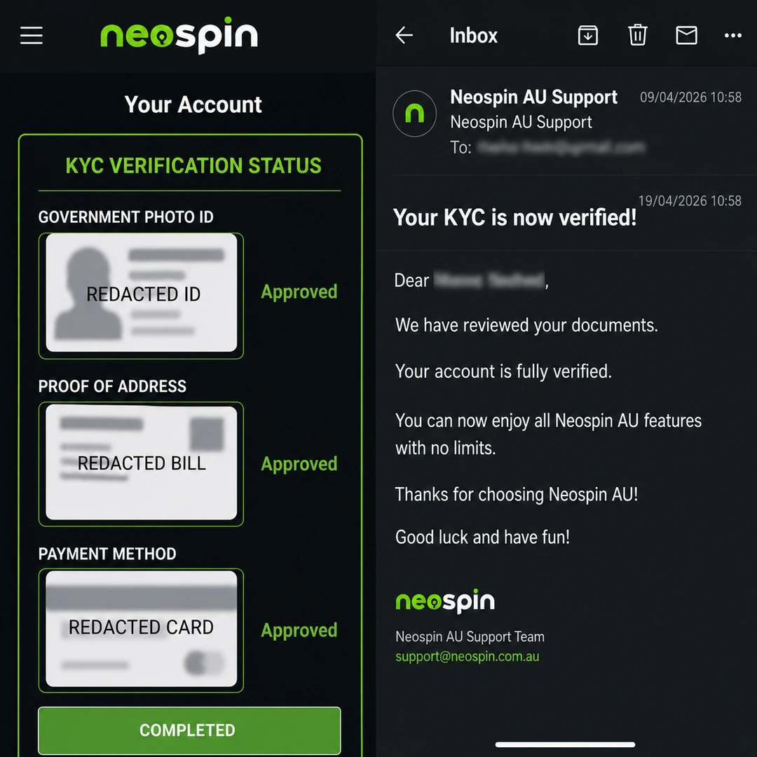 Neospin verification panel with three KYC documents approved, next to the confirmation email timestamped 18 hours after upload; personal identifiers redacted.